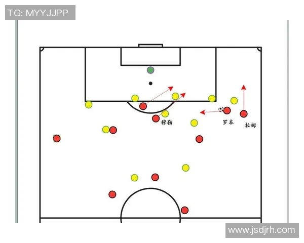 上海足球队灵活性表现的数据分析与战术研究探讨 上海足球队灵活性表现的数据分析与战术研究探讨