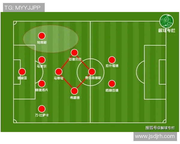 南京足球队与上海足球队赛后复盘分析灵活性表现与战术调整