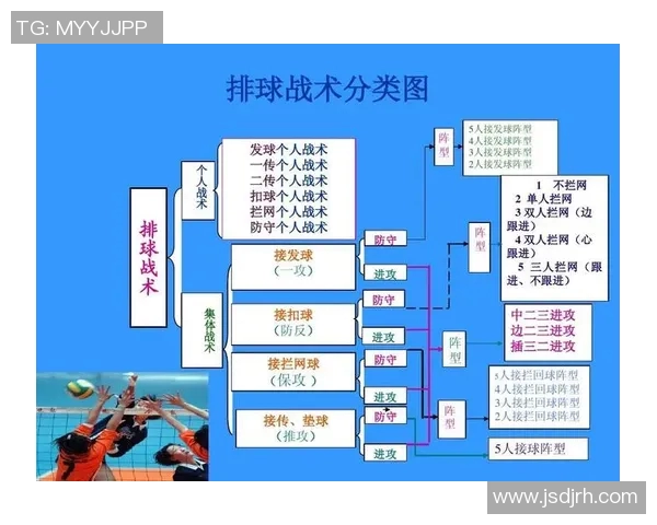 成都排球队盯防战术解析与深度剖析排球竞技的秘密