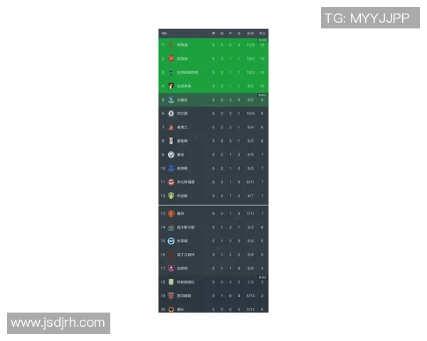 权威发布：全球足球节奏实力榜单揭晓各队表现新高度