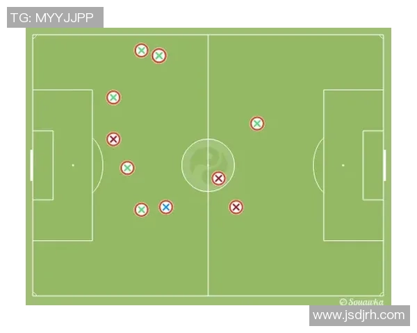 杭州足球队阵地战分析：优劣势与未来发展方向探讨