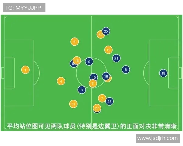 深圳足球队与西安足球队赛后复盘分析双方实力与战术对决的深度剖析 深圳足球队与西安足球队赛后复盘分析双方实力与战术对决的深度剖析