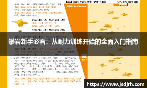 攀岩新手必看：从耐力训练开始的全面入门指南