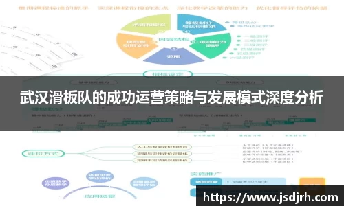 武汉滑板队的成功运营策略与发展模式深度分析